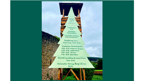 Programmablauf "150 Jahre Forstamt Jossgrund"